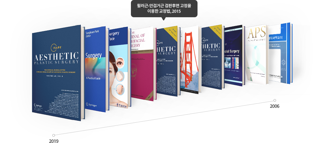 리트머스성형외과 정승일 박사 논문 이미지