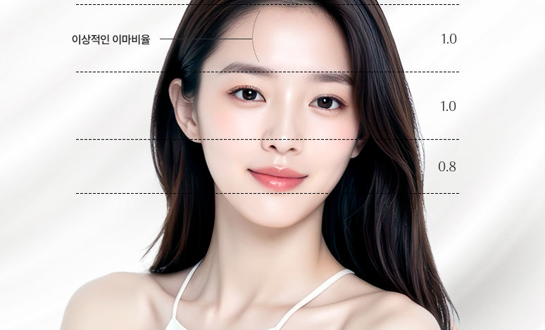 리트머스성형외과 시너지수술 이미지