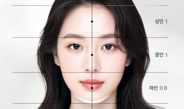 리트머스성형외과 턱끝 설명 이미지