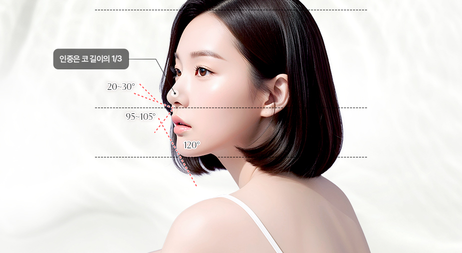 리트머스성형외과 최소 절개, 최소 흉터 설명 이미지