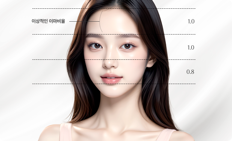 리트머스성형외과 시너지수술 이미지